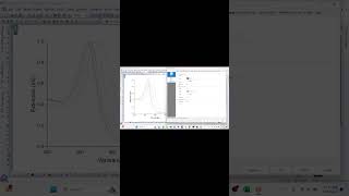 HOW TO NORMALIZE DATA IN ORIGIN PRO originpro education normalization [upl. by Elfont953]