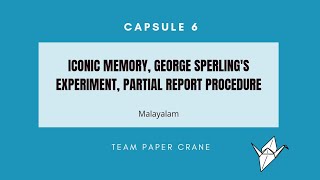 C6 Iconic Memory George Sperlings experiment Partial Report Procedure Sensory MemoryMemory [upl. by Lorin]