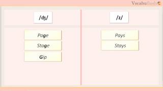 Learn English pronunciation Minimal pairs  Consonant sounds ESL [upl. by Yliah]