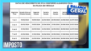 Calendário para pagamento do IPVA de 2024 já está disponível [upl. by Ahsoik]