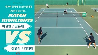 여자복식 결승 1세트 김나리  김다빈 VS 오은지  위휘원 [upl. by Karlik]