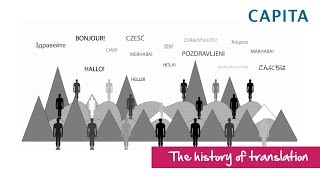 The history of translation [upl. by Esserac]