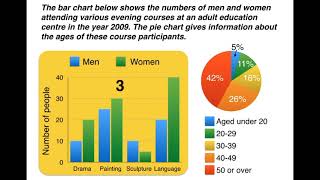 IELTSSimonWritingTask1Academicpart6 Comparing Two different charts [upl. by Naesed]