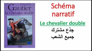 le schéma narratif du cheval double الفارس المزدوج [upl. by Ainitsirhc]