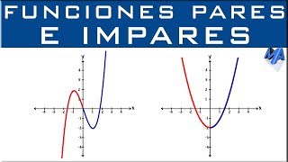 Funciones pares e impares explicación gráfica [upl. by Ier918]