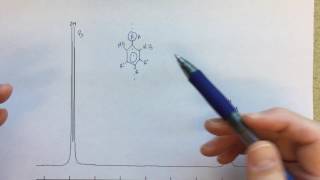 NMR Analysis  Determining a Plausible Structure from NMR and IR Spectra [upl. by Eeleak]