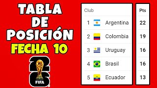 Tabla de Posiciones Eliminatorias Sudamericanas  Fecha 10 Eliminatorias [upl. by Schmitz]