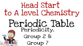 Periodic Table  Head Start to A level Chemistry [upl. by Utley]