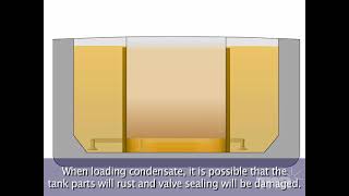 LOADING CARGO CONDENSATE CARGO LOADING [upl. by Anglo]