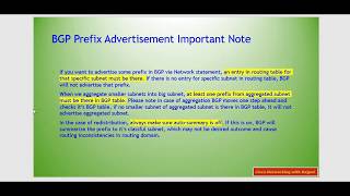 BGP Prefix Advertisement [upl. by Rukna]