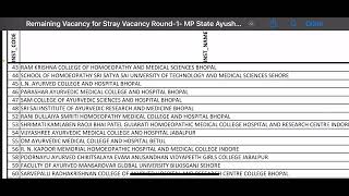 Seat Matrix For Stray Vacancy Round  Mp Ayush Counselling Big Update  mpayushcounselling [upl. by Filberto]