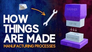 How Things Are Made  An Animated Introduction to Manufacturing Processes [upl. by Llevaj]