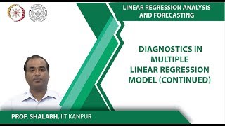 Diagnostics in Multiple Linear Regression Model continued [upl. by Alleoj]