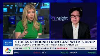 Fundstrats Tom Lee is back on Squawk on the Street this morning [upl. by Dragon]