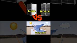 Monofacial vs Bifacial Solar Panels renewable solar renewablepower solarpanel solareenergy [upl. by Chelsy]