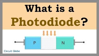 What is Photodiode Working principle and characteristic curve [upl. by Ladnor]