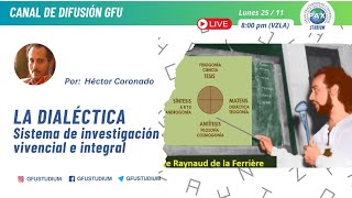 LA DIALECTICA  SISTEMA DE INVESTIGACION VIVENCIAL E INTEGRAL [upl. by Bertrand956]