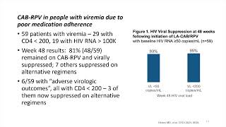 Key Updates from CROI 2024 [upl. by Gretta]