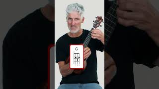 Learn These Ukulele Chords  Giveaway [upl. by Cioban824]