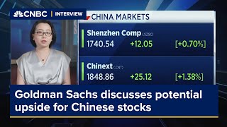 Goldman Sachs China Ashares could rise by 40 but investors should remain selective [upl. by Auric]