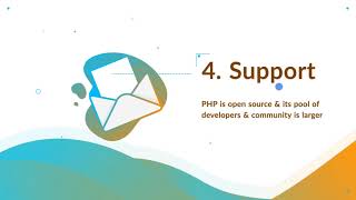 ASPNet vs PHP Which one is best for Web Development [upl. by Coryden]