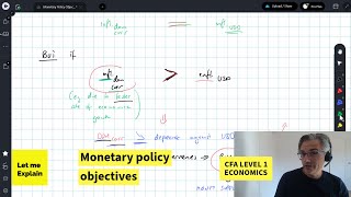 Monetary policy objectives for the CFA Level 1 exam [upl. by Scuram]