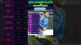 Riyan Parag Batting  Riyan Parag Career Stats Records  Riyan Parag Stats in Cricket Circketshorts [upl. by Nhguaval]