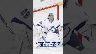 THE TOP 10 BEST 1ST ROUND GOALIES FROM EVERY NHL DRAFT SINCE 2000 [upl. by Richardo]