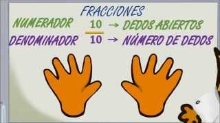 wwwmatecitoscom 4º Primaria Las Fracciones [upl. by Wakerly210]