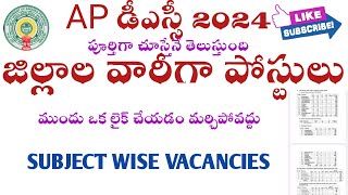 AP DSC 2024  DISTRICT WISE VACANCIES SUBJECT WISE VACANCIES TeluguallinoneChannel9 [upl. by Perni]