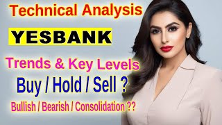 Yes Bank Technical Analysis YESBANK Stock Price Predictions amp Trading Strategy for 2024 [upl. by Gerhan478]