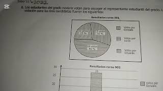 Ejercicio de Estadística prueba ICFES 2022 [upl. by Anaerda]