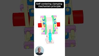 Self centering clamping mechanism principle mechanical shorts machine mechanicalengineer [upl. by Eleonora50]