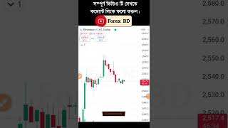 Top 5 Trading App for 30 Days Challange  Tradingview ট্রেডিং বাংলা ভিডিও shorts trading [upl. by Shawn]