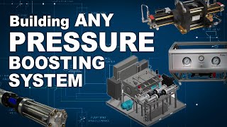 Haskel Gas Boosters amp High Pressure Systems  Boost Co2 Nitrogen Hydrogen amp more [upl. by Filip]