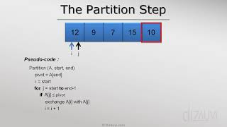 QuickSort The partition step [upl. by Tybie]