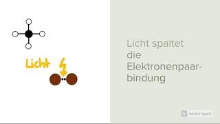 Teilchenmodell radikalische Substitution Methan  Brom zur Herstellung von Monobrommethan [upl. by Nimajaneb744]