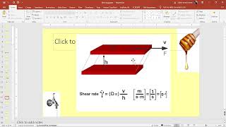 Rheology Shear stress shear rate Newtonian liquids [upl. by Lleumas]