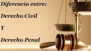 El explicador legal Derecho civil y penal [upl. by Reywas]