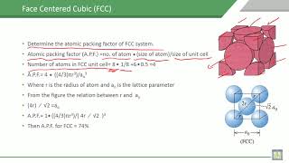 Material Science  1  C3L7  Face centered cubic [upl. by Saoj]