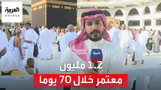 موسم العمرة 12 مليون معتمر خلال 70 يوما [upl. by Sicnarf781]