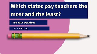 Which states pay teachers the most and least The data explained [upl. by Nosyd]