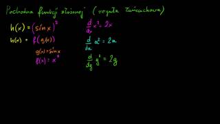 Różniczkowanie funkcji złożonej  reguła łańcuchowa [upl. by Worrell]