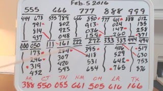 TRIPLES INDICATORS PART 2 LOTTERY DETECTIVE 148 [upl. by Relyc]