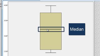 Boxplots in SPSS  How to Create and Interpret Part 1 of 2 [upl. by Ellen]