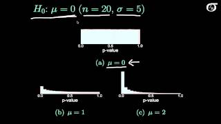 What is a pvalue Updated and extended version [upl. by Rankin]