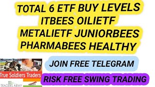 ITBEESPHARMABEESHEALTHYOILIETFJUNIORBEESMETALIETF BUYING LEVELSETF SWING TRADING STRATEGIES [upl. by Ecela]