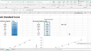 Protein quantification 2MoCell [upl. by Oletta]