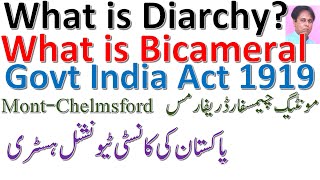 What is Diarchy in India amp Pakistan History Govt of India Act 1919  Montague Chelmsford Reforms [upl. by Gotthelf]