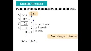 ASAS NOMBOR Menukar Asas 10 kpd Asas 2349 [upl. by Adnorehs]